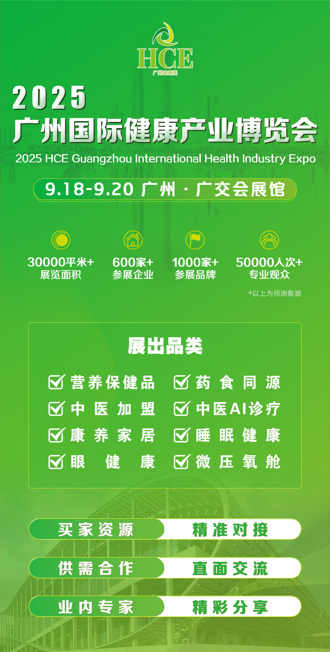 2025广州Ai智慧医疗智慧康养中医诊疗展览会