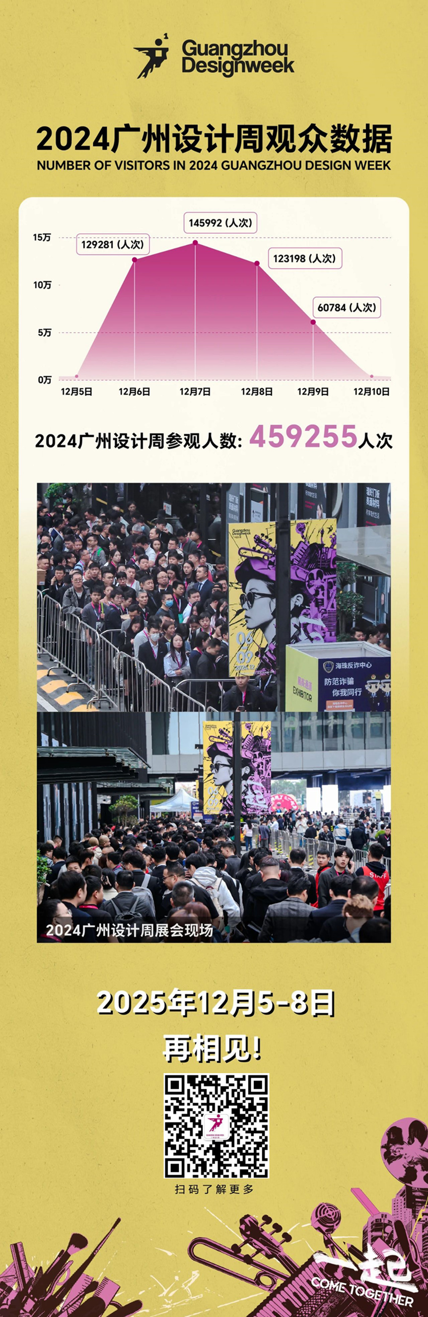 强！强！强！2025广州设计周展会升级「保利馆」已经next level!